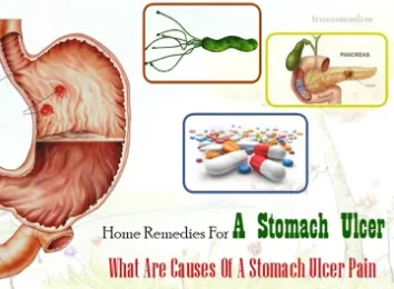 Omeprazole Intermediate (5- Methoxy -2- Mercaptobenzimidazole) - The Guardian...